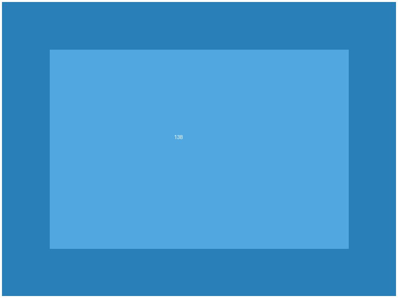 شقة للبيع بحي الجامعة - المنصورة