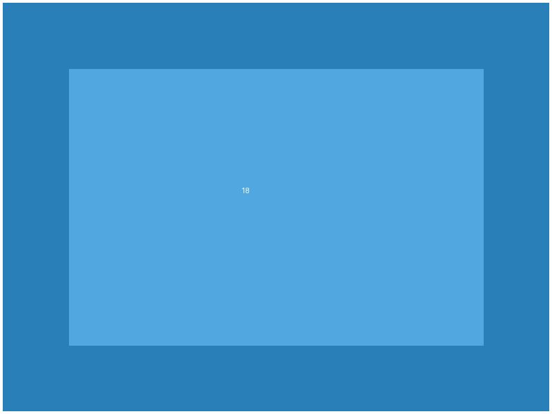 شقة للبيع في المنطقة الأولى - مدينة نصر