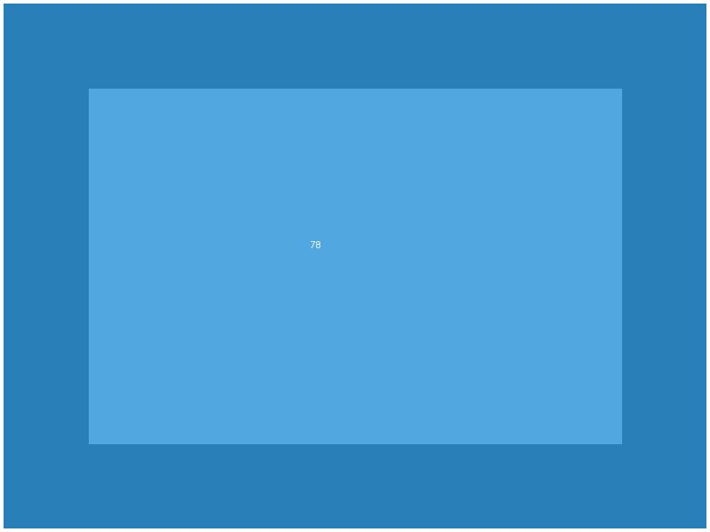 شقة للبيع بالطالبية - الهرم