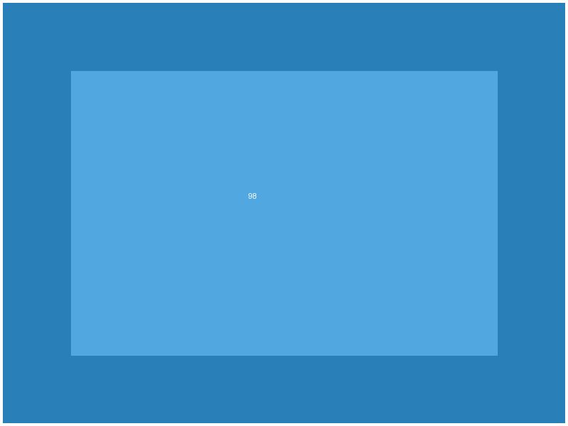 شقة للبيع في سان ستيفانو