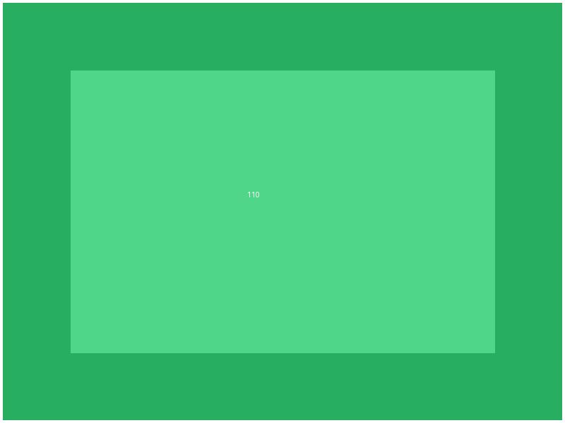 فيلا فاخرة بإطلالة بحرية - الغردقة