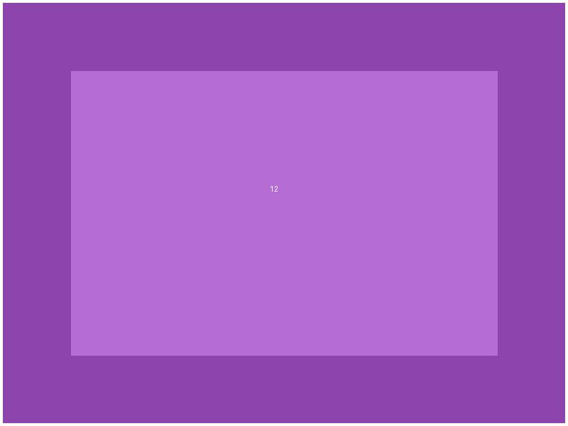 أرض بشبرا بلولة على الطريق الرئيسي