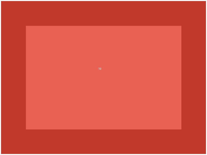 استراحة بشبرا بلولة