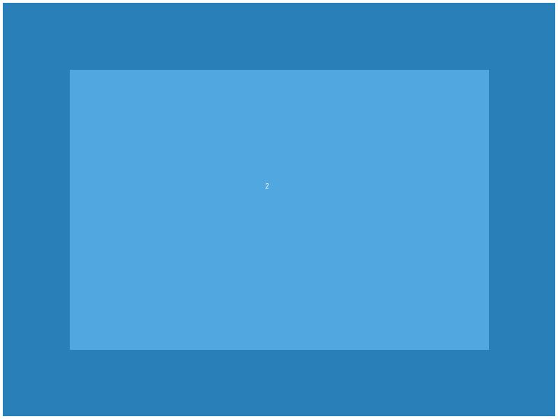 شقة للإيجار بالمنصورية