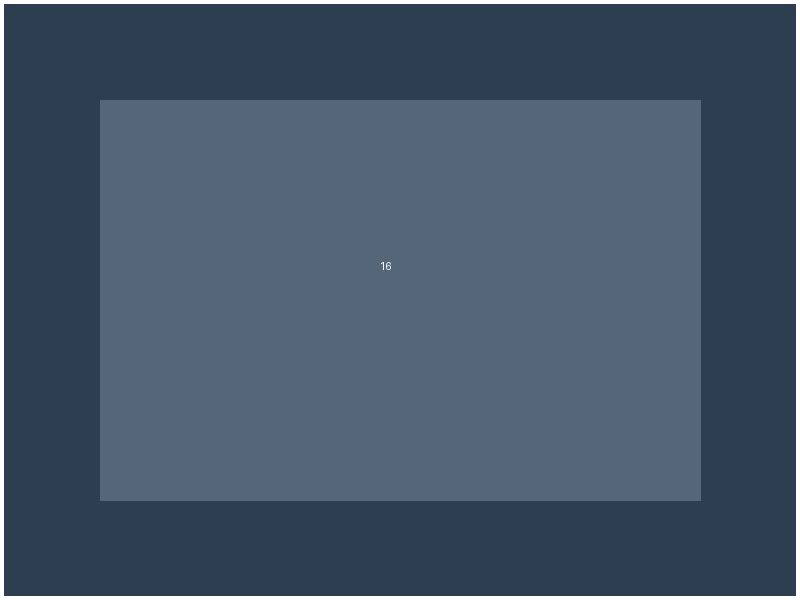 عمارة للبيع بكفر الجمال