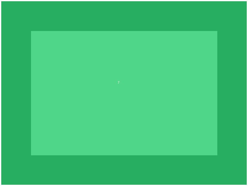 منزل للبيع بالطرفاية