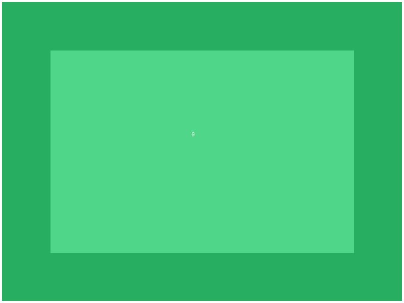 منزل بالطرفاية موقع متميز